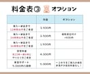 助産師が看護過程をサポートします 頼みやすい、話しやすい存在を目指してます イメージ4