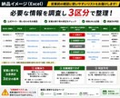 営業候補30社を調査してリスト化します 営業お断り等の表記も3区分で確認・整理 イメージ2