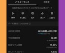 バズらせるプロがInstagram分析します 総フォロワー10万人超の現役インフルエンサーのアカウント分析 イメージ2