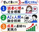 AI時代を勝つ、感情を動かすライティング術教えます AIばかりに頼って、薄っぺらい文章を量産していませんか？ イメージ5