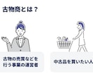 期間限定価格┃古物商┃行政書士が申請書を作成します 4/30迄┃3500円→3000円┃準備完全マニュアル進呈 イメージ2