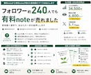 有料noteが売れた変化を全部話します 無料から初購入まで、実例と資料でリアルに共有 イメージ1