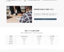 フル対応！Webサイト制作します 29'000円で何度でも修正可！1ヶ月間もサポート！ イメージ5