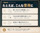 業務専用AIエージェントを開発します 問い合わせ整理・資料検索・返信案を業務に合わせて イメージ2