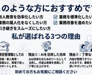 業務マニュアル・手順書の作成をサポートしますます 新人教育・引継ぎ・業務の標準化を分かりやすくサポートします イメージ4