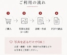女性美容師が婚活男性の第一印象・改善点お伝えします 美容師歴18年！10万人以上を担当✂︎女性目線で診断♡ イメージ5
