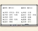 心理学検定に対応した講義を行います 知識ゼロでも大丈夫！心理学を学んで検定に挑戦してみませんか？ イメージ4