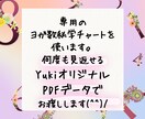 ヨガ数秘学で見る！あなたの人生好転鑑定します 大人に特化したヨガ数秘学であなたを鑑定/占います イメージ2