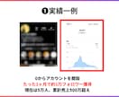 30日でインスタ1万人獲得した僕がアドバイスします 手厚くサポートさせていただきます！実績は画像へ イメージ1