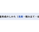 サラリーマンFP（資産3千万）にて、ご相談承ります ！　初心者向けのほったらかし投資術☘️やってみませんか？ イメージ5