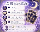 自己理解タロット｜ケルト十字で鑑定します 10枚のカードで今の自分を立体的に読み解きます イメージ5