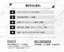 残1枠》シンプルで洗練されたロゴを制作いたします 修正回数無制限 | デザイン提案数2案 | 実績700件以上 イメージ3