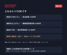 職務経歴書を提出できる改善版まで添削します 4社同時内定の現役コンサルが文章まで直します イメージ8