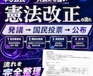中３の定期試験の対策問題を提供します 理解しにくい公民分野を得点源にして、評定「５」を取ろう！ イメージ15