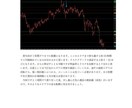 総合版】FX専業も使うエントリー方法教えます FX このエントリー方法で根拠と自信を持って相場に入れます！ イメージ5