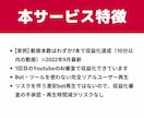 YouTube【再生時間4000時間】宣伝します ◣ YOUTUBEの収益化条件を達成させます ◢ イメージ6
