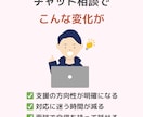 放デイ職員向け｜現場の悩みを一緒に整理します あなたの悩みを整理して、すぐに使える具体的な方法を提案します イメージ5
