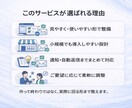 問い合わせ受付を自動化します 手作業の受付管理を、見やすく・漏れなく・使いやすく整えます。 イメージ6