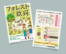 広告代理店が【見せるから魅せる】チラシ制作します 人や企業の魅力を伝え反響にこだわるチラシをデザインします イメージ3