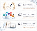 デザイナー１0名でこだわりロゴ10案を提案します ひとつに決めるのが惜しくなる。そんなロゴ10案を。 イメージ8