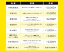 販促目線で「売れる」「伝わる」チラシ制作します 受賞歴もある現役デザイナーがチラシをデザインします！ イメージ6