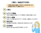 1枚【1,500円】バナーヘッダー等作成いたします 目を引き、その先を知りたくなるWeb画像作成いたします イメージ2
