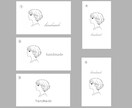ゆるゆる線でSNSや名刺用の線画似顔絵を作成します SNS・名刺・アイコンに使いやすい線画似顔絵 イメージ2