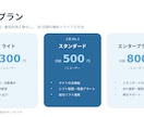 伝わる・売れるパワーポイント資料を作成します 「なんか見づらい」資料を、伝わる資料に生まれ変わらせます イメージ4