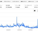 アドセンス・ASPアフィリノウハウ教えます 【お得】４つのレポートおまとめパック イメージ9