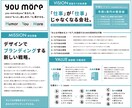 差別化を生む【問い合わせが増える】LP制作します 二人一組のデザインチームがあなたのビジネスを盛り上げます！ イメージ10