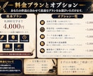 小説を商業品質へブラッシュアップします 作者らしさを残し、読者体験を最大化 イメージ7