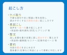 実績1000件以上！安心の文字起こしをご提供します ディレクション経験を活かし、細かなご相談にも柔軟に対応します イメージ5