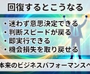 売上停滞は判断力低下が原因です。私が回復させます 【実践指導】不調で失う利益と機会損失を止め行動力を回復 イメージ6