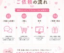1枚1000円｜おしゃれ画像作成します SNSで映える♡やさしいデザイン作ります イメージ2