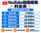 ビジネス系YouTube動画を編集します 完成8分7,500円〜｜チームで複数案件に対応 イメージ2