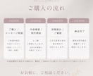 撮影不要！AIモデル画像 × 商品画像を合成します SNS・LP用の販促画像を作りたい方へ イメージ6