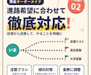 予備校教師が中学数学・高校数学教えます あなたにあった指導をあなたにあったカリキュラムで！ イメージ3
