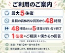 回避型っぽい彼への次の一手を男性目線で整理します 連絡する？待つ？最初の回答で対応と理由をお伝えします イメージ3