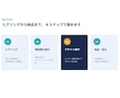 データ分析に基づく提案資料を作成します 東大松尾研で学んだAI・データ分析力で説得力ある資料に イメージ7