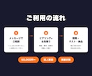 AIアプリ・ツールの開発を代行します 要件ヒアリングから納品まで一貫して対応 イメージ2