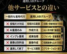 Xを1ヶ月運用代行｜アカウント改善サポートします 総販売4,000件超の運用LABグループ｜サポート イメージ7