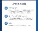 元公務員が集客・売上アップに繋がるLPを作成します セミナー・コンサル　マーケ視点でLP制作　Studio実装可 イメージ10