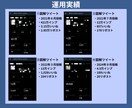 まる投げOK！あなたのX運用を代行します 【限定価格】あなたのX運用を1カ月代行します。 イメージ2