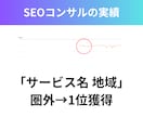 検索1位を取るためのSEO対策をお伝えします 狙ったキーワードで上位表示させる方法をまとめてレポート作成 イメージ8