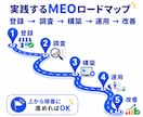 マイビジネス集客、MEOを自分でできるようにします 登録から運用・改善まで学べる実践型MEO教材 イメージ4