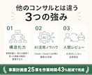 中小企業のAI業務診断＋優先業務の改善提案します 構造化力×Claude活用ノウハウ イメージ3