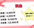 VTuberさん向け！配信の切り抜き作ります 1本3000円〜！丸投げOK！時間のない方でも大丈夫！ イメージ2