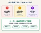 家電の純正消耗品・交換部品の品番を調べます 型番写真だけで、買い間違えない純正品番が分かります イメージ2