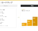 24時間でプロ品質のスライド資料を間に合わせます 提案書・レポート・登壇資料、急ぎの資料作成お任せください イメージ3