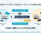 採用・PR動画を実績多数で制作します 柔軟対応とスピード重視、コスパの高い動画制作 イメージ6